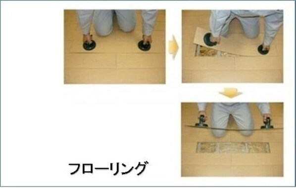 サン・リグノの物件内観写真